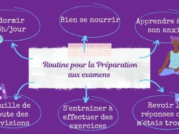 😨LA SAISON DES EXAMENS EST OUVERTE !

#BAC, #baccalauréat #brevet #cap #parcoursup #concours et la liste est encore longue !

Je me souviens de l'époque où...